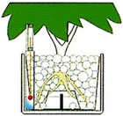 Hydroculture